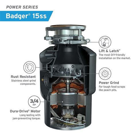 badger 1/3 hp garbage disposal reset button|INSINKERATOR BADGER 1 OWNERS MANUAL Pdf。